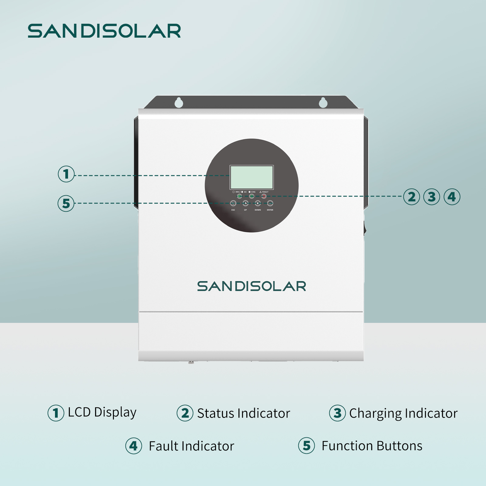 SANDISOLAR 3000W 24V 110V/120V - огляд і ціна Lifepo4 Solar Inverter 24V 3000W